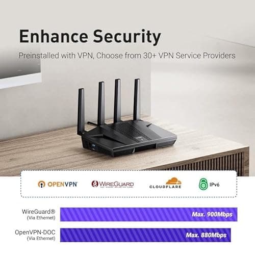 GL.iNet GL-MT6000 (Flint 2) WiFi 6 High Speed Gaming Routers for Wireless Internet, 2 x 2.5G Ethernet Ports for Fiber Optic Modem, Long Range Computer VPN WiFi Router, Home & Business 2