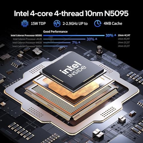 UOWAMOU 15.6-inch, 16GB RAM, 512GB SSD, FHD IPS Display Laptop Computer, N5095 Quad Core, 2.4/5G WiFi, BT4.2 Backlit and Fingerprint, Lightweight and Portable 2
