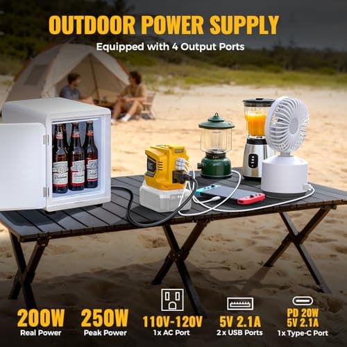 Real 200W Power Inverter Compatible With Dewalt, DC 20V to AC 110-120V Battery Inverter, LIVOWALNY Portable Power Station Generator, Charger Adapter Battery Powered with 2 USB & 1 Type-C & 1 AC Outlet 2