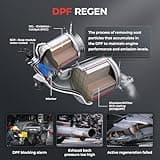 2025 LAUNCH CRP129HD Heavy Duty Truck Scanner with DPF Regen, Speed Limit Adjust Reset, Full System Diesel Semi Truck Diagnostic Tool & Code Reader for Cummins Detroit International Paccar 2