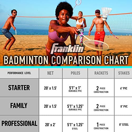 Franklin Sports Badminton Set - Backyard Badminton Net Set - Rackets and Birdies included - Backyard or Beach Badminton Set - Starter Set, One Size 2