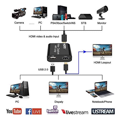 ORIVISION Video Capture Card 4K HDMI Device with Loop Out, Full HD 1080P Game Capture Video Recorder for Live Streaming, Broadcasting or Video Conference,S3/PS4/Xbox One/DSLR/Camcorders 2