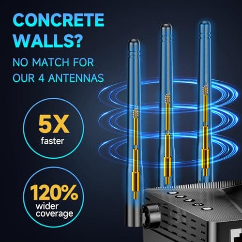 WiFi Extender Signal Booster for Whole Home & Backyard - 10K Sq.Ft Coverage w/4 Antennas | 90% Faster Internet Booster w/Ethernet Port, Easy Setup Wireless Repeater Works with Any Router 3