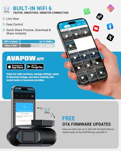 AVAPOW 4K Dash Cam Front for Cars, Free Hardwire Kit & 64GB Card Included - WiFi 6, App Control, UHD 2160P, Built-in G-Sensor, Loop Recording, Night Vision, 24H Parking Mode, WDR 2