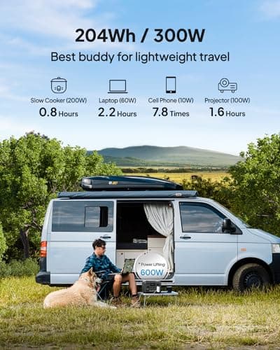 BLUETTI AC2A Portable Power Station, 204Wh Solar Generator LiFePO4 Battery Backup w/ 2 300W (600W Power Lifting) AC Outlets, Recharge from 0-80% in 45 Min, for Camping (Solar Panel Optional) 3