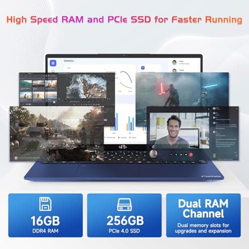 NIMO 17.3" IPS FHD-Laptop, Intel 6 Cores i3-1215U 16GB RAM 256GB SSD (Beat Ryzen 5 7520U, Up to 4.4GHz) Computer with 65W GaN Type C Backlit Keyboard Fingerprint, for Home Student and Business Blue 2