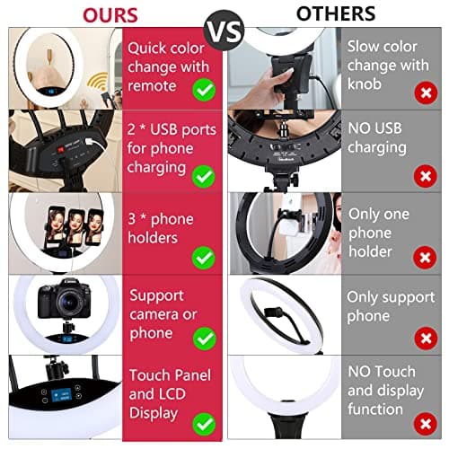 19 inch LED Ring Light LCD Display Touch Screen with Tripod Stand Dimmable Makeup Selfie Ring Light for Studio Portrait YouTube Vlog Video Shooting with Carrying Bag and Remote Controller, CRI>90 4