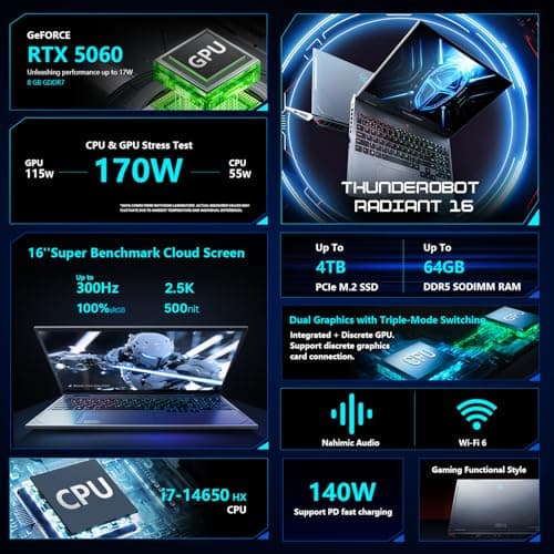 Thunderobot Radiant 16 5060 2.5K 300Hz Gaming Laptop, NVIDIA GeForce RTX 5060, 16" QHD+ 300Hz Display, Core i7-14650HX, 32GB DDR5, 1TB SSD, RGB Backlit Keyboard, Wi-Fi 6, Win 11 Home, Black 2