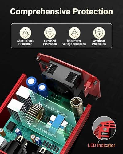 BESTEK Power Inverter DC 12V to AC 110V - 300W Car Plug Adapter Outlet with 4.8A Dual USB Fast Charging Port - Car Charger Cigarette Lighter Adapter for Phone, Laptop on Road Trip - Aluminum Housing 3