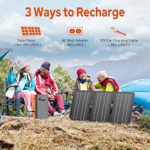Portable Power Bank with AC Outlet, 65W 110V Portable Laptop Charger Battery Bank 24000mAh External Battery Pack Backup Power Source for Outdoor Tent Camping RV Home Office Smart Devices-Orange 4