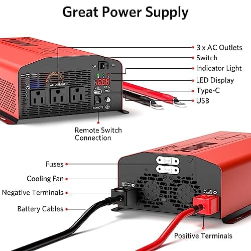 BESTEK 2000 Watt Pure Sine Wave Power Inverter 12V DC to 110V/120V AC Converter for Home, RV, Truck, Off-Grid Solar Power 3 AC Outlets Car Inverter with One 2 USB Port Type-C with Remote Control 2