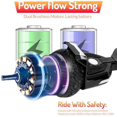 EMAXUSA, 8.5” All Terrain Hover Board, Off Road Self Balancing Scooter with Bluetooth and LED Lights, UL2272 Safety Certified (Black) 3