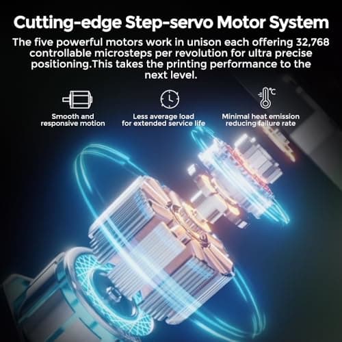 Creality K2 Plus 3D Printer, Support Multi Color Printing Needs CFS, 600mm/s Max Speed, Step-servo Motor System 350℃ High-Temp Print Direct Drive Extruder Large Build Volume 13.78x13.78x13.78 inch 4