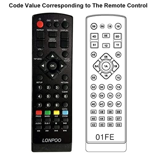 HD Blu-Ray Disc Player for TV with HDMI and AV Cables, 1080P, Built-in PAL NTSC, Coaxial Output, USB Input 4