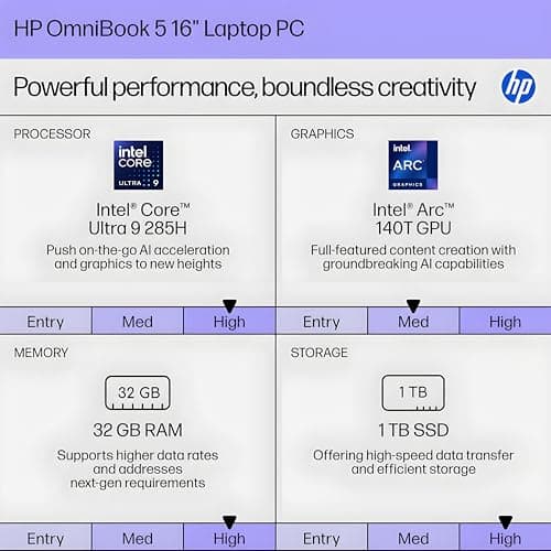 HP OmniBook 5 Touchscreen Laptop Computer, Next Gen AI PC, Intel 16-Core Ultra 9 285H, 32GB LPDDR5X RAM, 1TB PCIe SSD, 16" FHD+, WiFi 6E, Backlit Keyboard, Copilot Key, Windows 11 Home, Type-C Hub 3