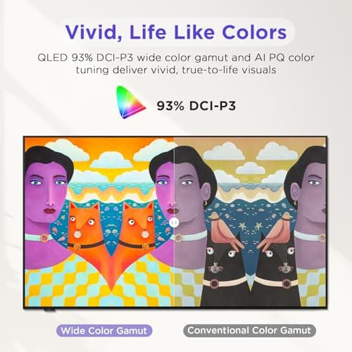 iFFALCON 55-Inch Class QLED 4K Smart TV, Ultra-Slim Picture Frame TV, 144Hz, HDR, Art Mode w/AI Art, Wide Color Gamut, Dolby Vision IQ, Dolby Atmos, Google Assistant Voice Remote(55F75, 2025 Model) 4