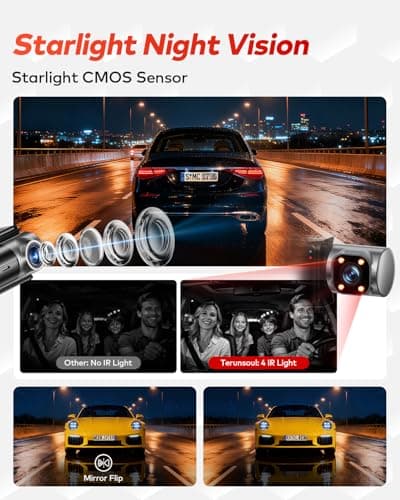 TERUNSOUl 4K+4K+1080P 3 Channel Dash Cam Front and Rear with Cabin, Free 128GB Card Included, 5.8GHz WiFi6 - up to 20MB/s, IR Night Vision, Built-in GPS, G-Sensor, 24H Parking Mode, Support 512GB Max 2