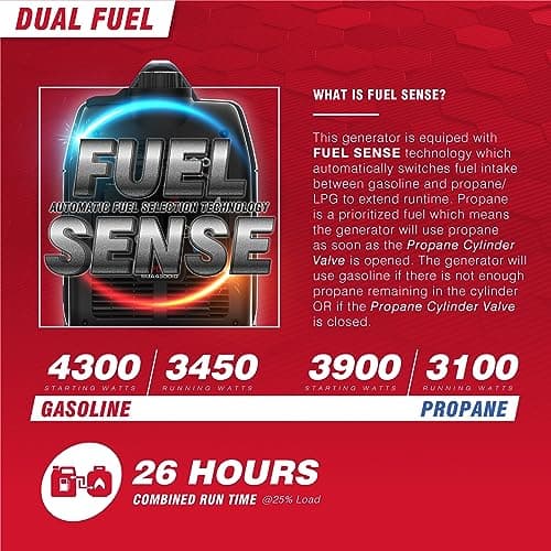 A-iPower 4300-Watt Dual Fuel Portable Inverter Generator, RV Ready Lightweight w/CO Sensor for Backup Home Use, Tailgating & Camping, CARB Compliant (SUA4300iD) 4