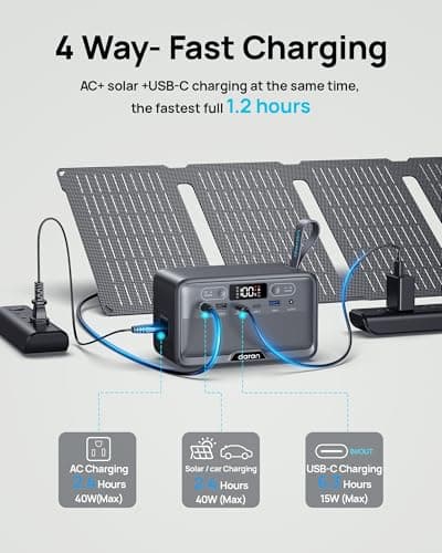 Portable Power Station 28,000mAh LiFePO4 Battery 100W(200W Peak) Solar Power Bank, Portable Charger Small Generator with AC Outlets & PD Fast Charging for Home/Laptop/Camping(Solar Panel Optional) 5