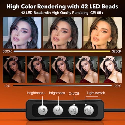 FDKOBE Ring Light for Laptop/Computer,Zoom Call, 4'' Small Video Conference Lighting with Webcam Style Mount and Tripod,3 Light Modes&10 Brightness Levels,Selfie 5