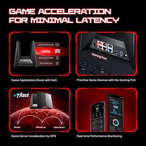 TP-Link Tri-Band BE19000 Wi-Fi 7 Gaming Router Archer GE800 | 12-Stream | 2×10G + 4×2.5G Ports, USB 3.0 | Turbo Acceleration, Dedicated Gaming Port & Panel, RGB Lighting, HomeShield, Free Expert Help 4