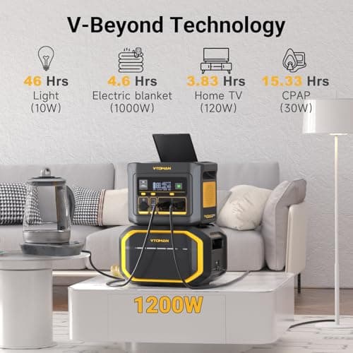 VTOMAN FlashSpeed 600 Portable Power Station 600W (1200W Peak) - 499Wh Solar Generator with LiFePO4 Battery Pack, 100W USB-C/110V AC, 60 Min Fast Charging 0-80% for Camping, Fishing, Blackout, RVs 3