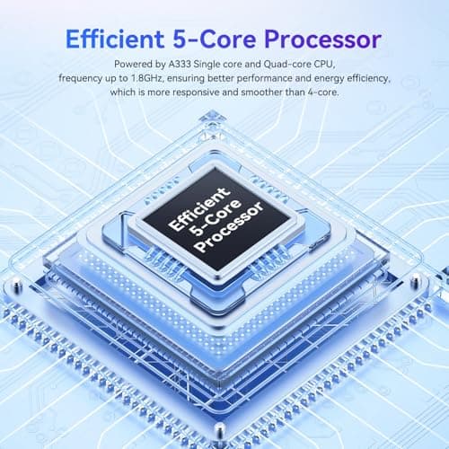 Tablet 10 Inch Android 15 OS GMS Certified Tablets PC 1.8 GHz 5-Core 20 (3+17) GB RAM 64 GB ROM 1 TB Expandable 1280x800 HD IPS Touch Screen 5000 mAh WiFi 6 Bluetooth 5.4 Dual Camera 2025 (Black) 3