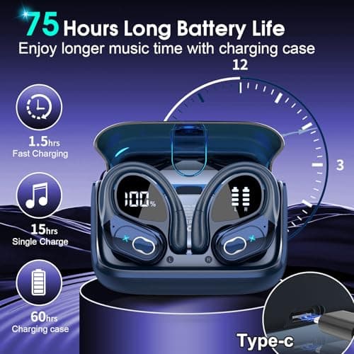 Aptkdoe Wireless Earbuds 75hrs Bluetooth 5.4 Headphone Sport, 2025 Bluetooth Earbuds Stereo Deep Bass Over Ear Bud with Earhooks, ENC Noise Cancelling Mic, IPX7 Waterproof Earphone, Royal Blue 2
