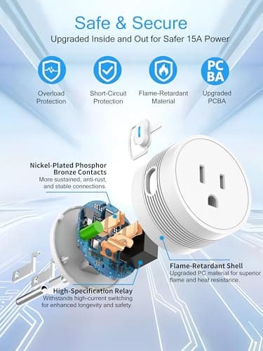 EIGHTREE Smart Plug 2025 Upgrade to 15A, Bluetooth & Wi-Fi Outlet Plug Dual Connection, Voice Control, Remote Control Outlet Timer Indoor, Smart Plugs That Work with Alexa & Google, 2.4GHz Wi-Fi Only 5