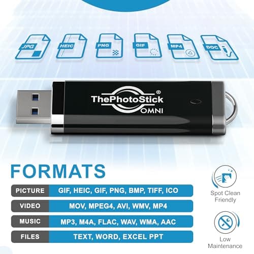 ThePhotoStick® Omni 128GB USB Flash Drive & Memory Stick – Photo & Video Backup for iPhone, Android, Mac & PC – Multiport Connection to Easily Store & Transfer Files 4