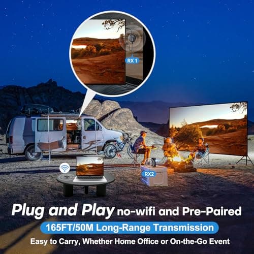 Wireless HDMI G9R Pro- One Transmitter and Two Receivers, Wirelessly Simultaneous Expansion of Multiple TVs- 165FT/50M 5.8G/2.4G @60Hz, Plug and Play Extender Kit- Streaming from Laptop/PC to Multi-TV 4