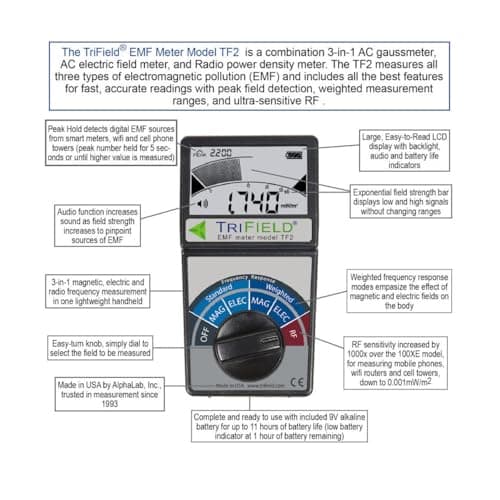 TriField EMF Meter Model TF2 – Made in USA - #1 Handheld EMF Detector for Magnetic/Electric/Radio Fields with Unlimited Free Support in The U.S. to Help Solve Your EMF Problems 5