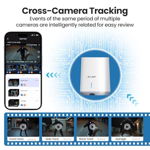 SOLIOM- 5MP Security Cameras Wireless Outdoor, No Subscription,4-Cam Pack, Solar Powered Home Security Camera with 360° Auto Tracking, Pan & Tilt, 3K Color Night Vision,5G & 2.4G Router Compatible 3