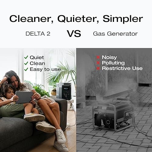 EF ECOFLOW Solar Generators, DELTA 2 Portable Power Station with 2PCS 100W 12V Solar Panels, 1024Wh LFP Battery, Fast Charging, Power Station for Home Backup, Camping&RVs 4