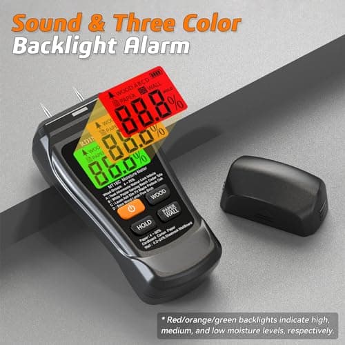 Moisture Meter for Drywall, Wood Moisture Meters for Walls, Floor Humidity Detector, Lumber Firewood Moisture Meter for Wood, Like Hardwood and Softwood 2