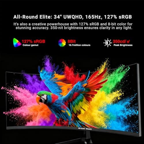 Great voell 34 Inch Curved Gaming Monitor, UWQHD 3440x1440, 165Hz, 1ms & FreeSync Ensure Buttery-Smooth, Tear-Free Gameplay on The Immersive 1500R Curved Display. 2