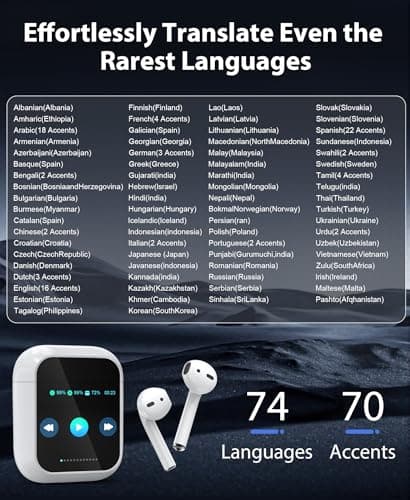 AI Translation Earbuds Real Time 144 Languages & Accents Translator Earbuds with 8-Language Offline Translating Earbuds, Audifonos Traductores Inglés Español for Learning Travel Business 4