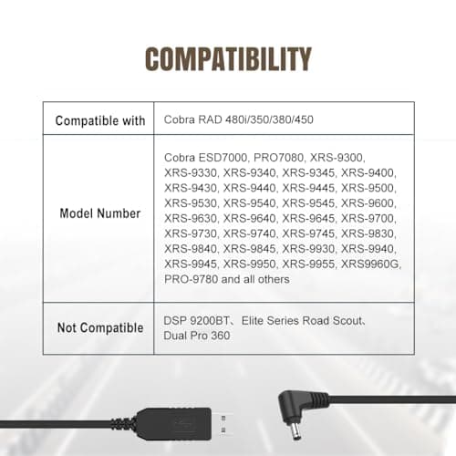 Lenink Power Cord Compatible with Cobra RAD 480i/350/380/450, Replacement Cord Cable USB Charger Compatible with Most Cobra Radar Detectors (1m/3.28ft) 5