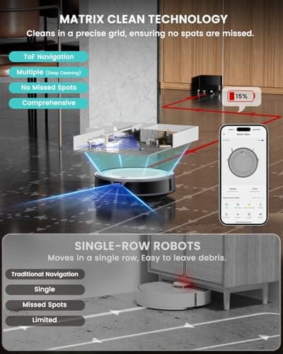Lefant M310 Ultra Robot Vacuum and Mop, 6000Pa Suction-Slim Robotic Cleaner with ToF LiDAR Navigation, Accurate Obstacle Avoidance, WiFi/App/Alexa Control, 170min Runtime, for Pet Hair and Home 2
