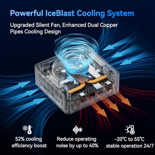 GEEKOM IT13 Mini PC 2026 Edition with Intel 13th Gen i9-13900HK, 16GB RAM(Not LPDDR)&1TB NVMe SSD (Expandable), NUC13 Mini Desktop Computer Windows 11 Pro for Home&Office | 8K UHD,USB4,WiFi 6E,BT5.2 4