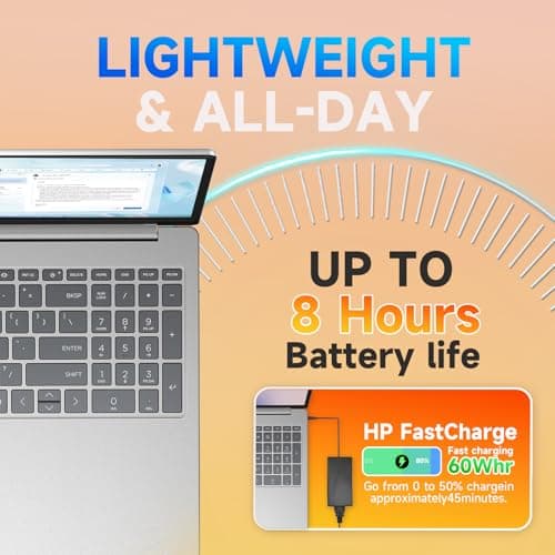 HP 17-inch Laptop Computer for Business & Student - AMD Ryzen 5 7430U(Up to 4.3GHz), 16GB RAM, 512GB SSD, 17.3" FHD IPS Anti-Glare Display, Wi-Fi 6, BT 5.4, Win 11 Pro, w/Redragon Accessories 4