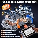 FOXWELL OBD2 Scanner Diagnostic Tool NT726, All System Bidirectional Scan Tool, Code Reader for Cars and Trucks with 12 Resets, ABS Bleeding/Oil/EPB/SAS/D-PF/TPMS/Injector Coding/Throttle/BMS..., FCA 2