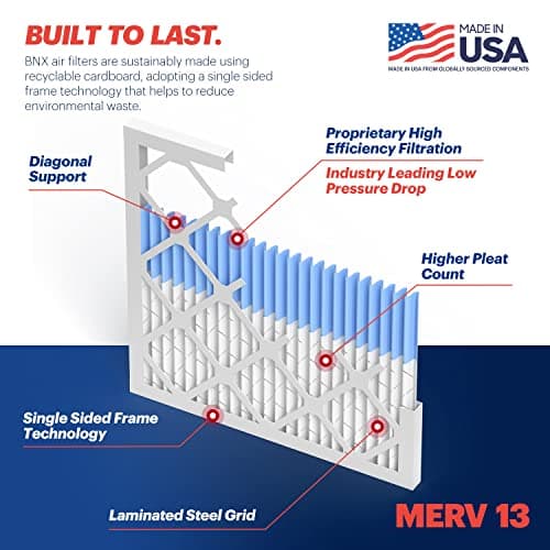 BNX TruFilter 20x25x1 Air Filter MERV 13 (6-Pack) - MADE IN USA - Electrostatic Pleated Air Conditioner HVAC AC Furnace Filters for Allergies, Pollen, Mold, Bacteria, Smoke, Allergen, MPR 1900 FPR 10 4