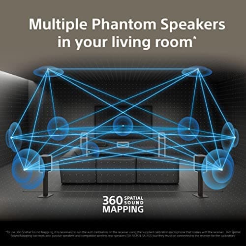 Sony STR-AN1000 7.2 CH Surround Sound Home Theater 8K A/V Receiver: Dolby Atmos, DTS:X, Digital Cinema Auto Calibration IX, Bluetooth, WiFi, Google Chromecast, Spotify connect, Apple AirPlay, HDMI 2.1 5