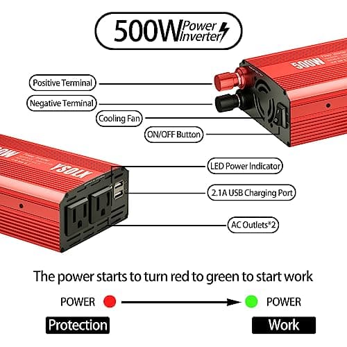 YSOLX 500W Power Inverter 12V to 110V for Vehicles with Dual Fast Charging 24W USB and 2 AC Outlets, Ideal for Road Trips, Camping, and Vehicle Power Needs​ 4