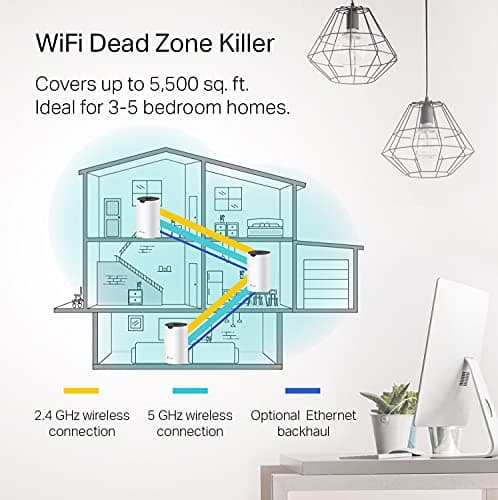 TP-Link Deco S4 Mesh AC1900 WiFi System - Up to 5,500 Sq.ft. Coverage, Replaces WiFi Router and Extender, Gigabit Ports, Works with Alexa, Deco S4(3-Pack) 2