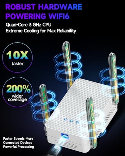 2026 WiFi 6 Extender Signal Booster, Longest Range up to 19980 sq.ft for Home, AX3000 Dual Band WiFi Repeater, Wireless Internet Extender with Gigabit Ethernet Port, 10X Faster Access Point, Onemesh 4