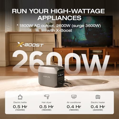 EF ECOFLOW DELTA 3 Portable Power Station, 1024Wh LiFePO4 Battery, Full Charge in 56 Min, 1800W AC/100W USB-C Output, Solar Generator(Solar Panel Optional) for Home Backup Power, Camping & RVs 2