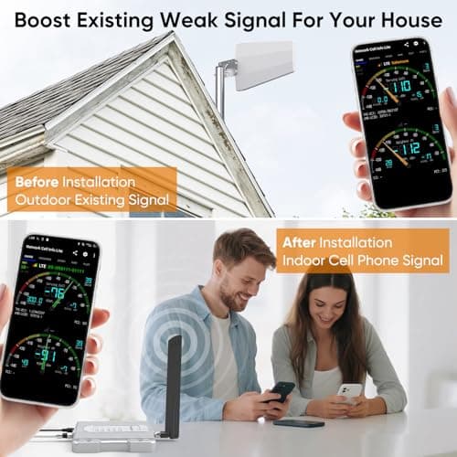 Amazboost Cell Phone Booster for Home, Cell Phone Signal Booster Kit, All U.S. Carriers -Compatible with Verizon, AT&T, T-Mobile, Sprint & More-5G 4G LTE 3G FCC Approved 3