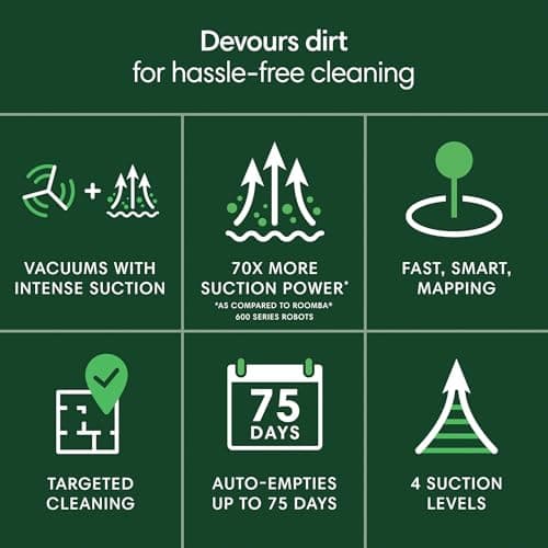 iRobot Roomba 105 Vac Robot Vacuum with AutoEmpty Dock - Self-Empties for 75 Days, Easy to use, Intense Power-Lifting Suction, LiDAR Navigation, Multi-Surface Cleaning, Cleans in Neat Rows 2